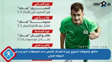 «تألق ملحوظ» الدوري يبرز 6 أهداف تلخص أداء الصفقات الجديدة في الجولة الأولى